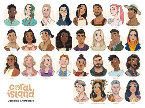 coral island tvtropes|Characters in Coral Island .